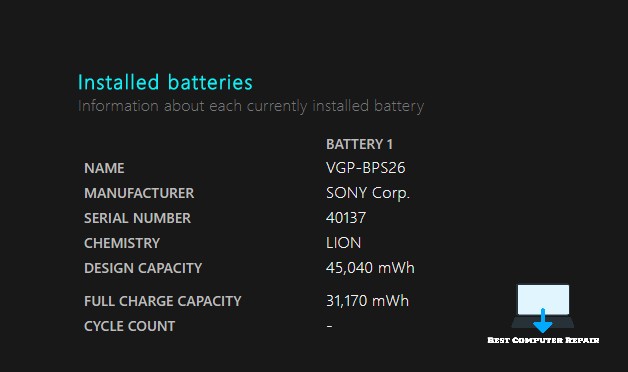 Best Computer Repair Bridgend Laptop and Computer Repairs Custom Built Gaming Virus Removal Laptop Battery Health 1 - How To Check Your Laptop Battery Health &mdash; Updated, 2025